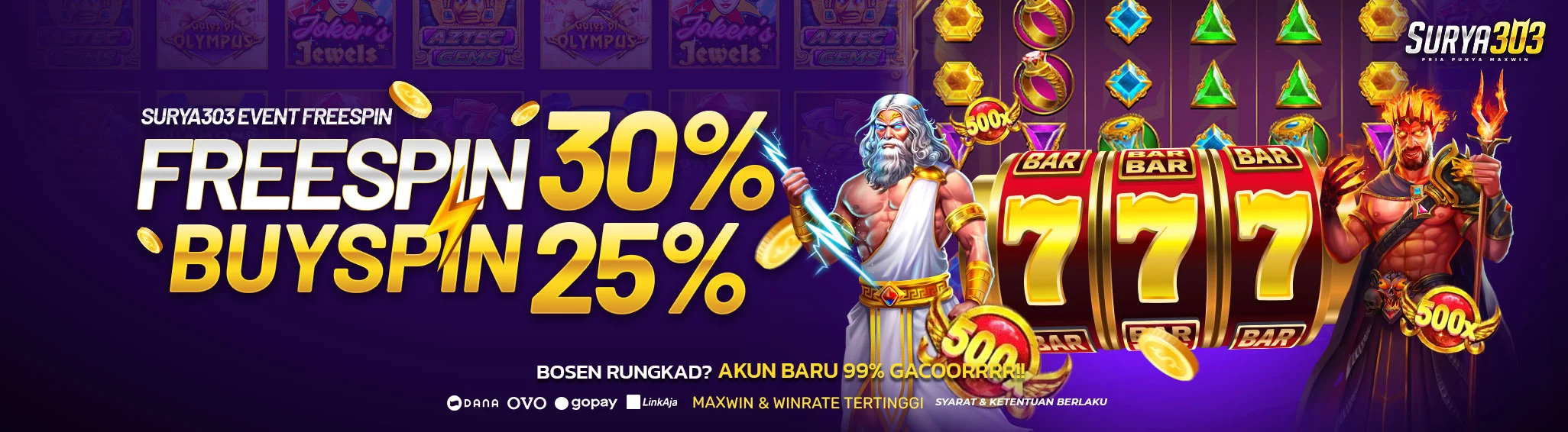 Jelajahi RTP Surya303: Pintu Gerbang Menuju Petualangan Gaming Online yang Seru!
